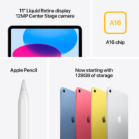 Apple 11th Generation 11-inch iPad A16 chip with Wi-Fi - 128GB - Pink - Image 2