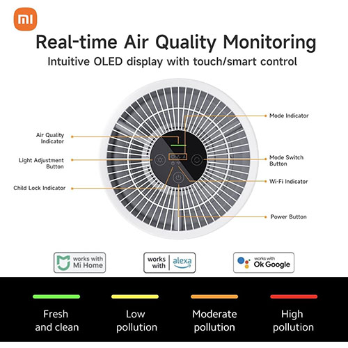 Xiaomi Mi Air Purifier 4 Compact