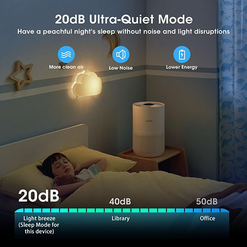 Xiaomi Mi Air Purifier 4 Compact