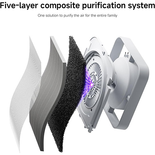 Xiaomi MI Smart Air Purifier 6