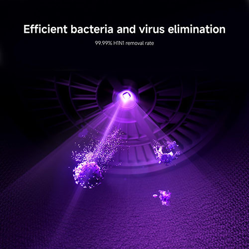 Xiaomi MI Smart Air Purifier 6