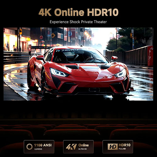 Wanbo X5 Pro 2025 1100 ANSI Smart Projector With Google TV