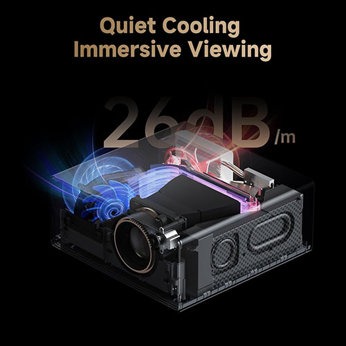 Wanbo X5 Pro 2025 1100 ANSI Smart Projector With Google TV